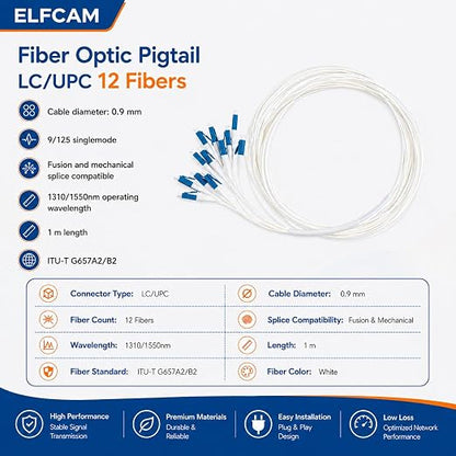 Elfcam® - Fiber Optic Pigtail 12 Fibres Singlemode Simplex LC/UPC 9/125um OS2 - Image 2