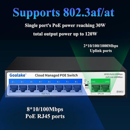 Goalake PoE Switch, 10 Ports Managed PoE Ethernet Switch, 120W Built in Power - Image 5