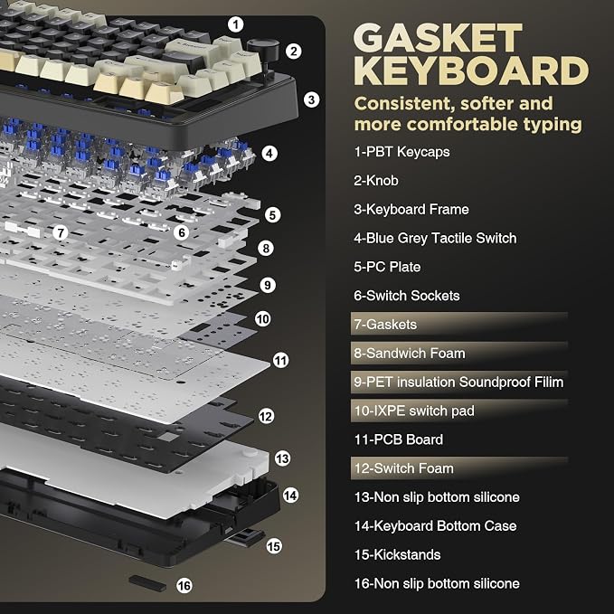 YUNZII B75 Mechanical Keyboard, 75% Layout - Image 3