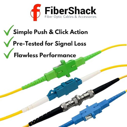 Fibershack - Fiber Optic Coupler Kit - Fiber Optic Connector Kit Includes 26 - Image 5