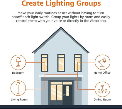 Amazon Basics Smart A19 LED Light Bulb, Color Changing, Compatible - Image 6