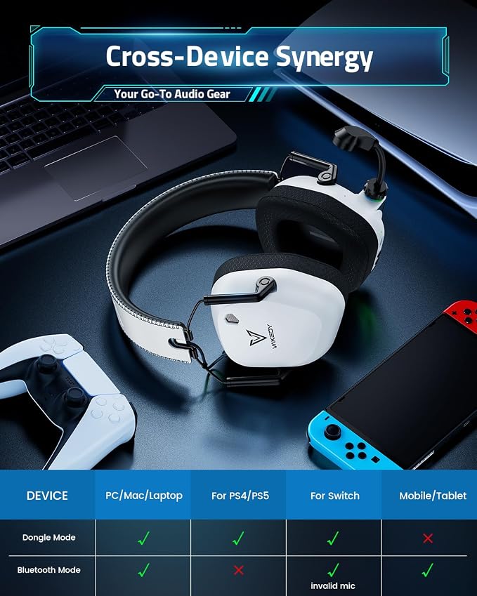 Wireless Gaming Headset for PC, Gaming Headphones - Image 6
