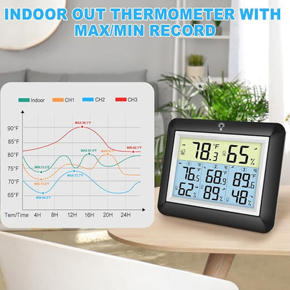 Urageuxy Wireless Indoor Outdoor Thermometer - Image 5