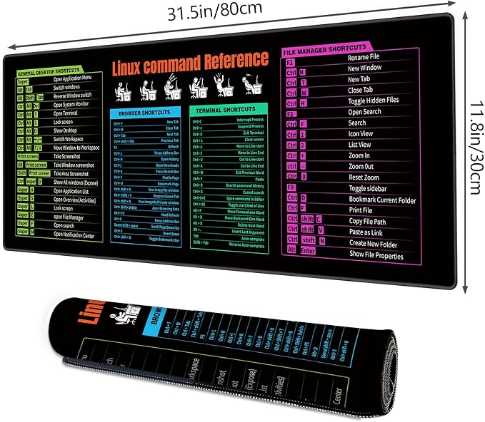 Galdas Gaming Mouse Pad XXL XL Large Long Extended Big Mousepad Non-Slip Rubber - Image 2