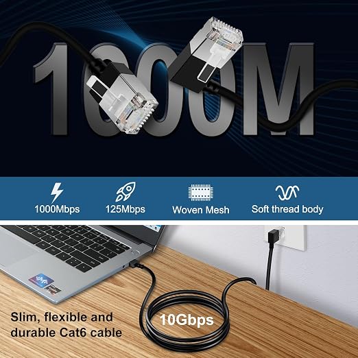 Slim Cat 6 Ethernet Cable 90° Left Angled 1.6 Feet, Ultra Thin & Flexible Rj45 - Image 5