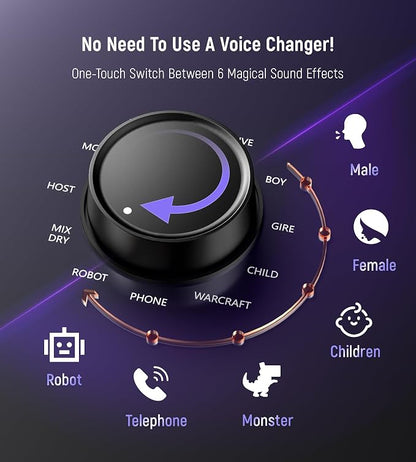Synido Podcast Equipment, Audio Interface - Image 4