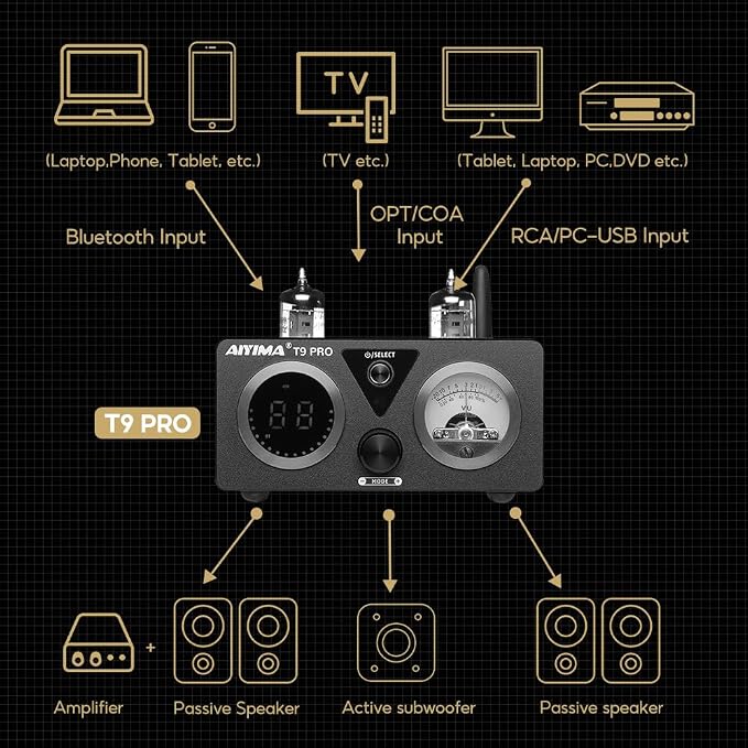 AIYIMA T9 PRO 200W Bluetooth Amplifier HiFi Digital Class D Power Amp 2.0/2.1 - Image 4