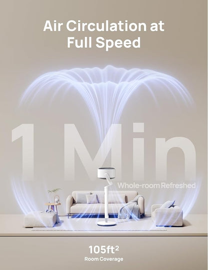 Dreo Smart Fan for Bedroom, 120° +120° Omni-Directional Oscillating Fans - Image 3