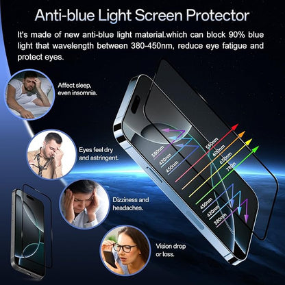 Screen Protector for iPhone 16 Pro Max Blue Light Block, Military-Grade - Image 4