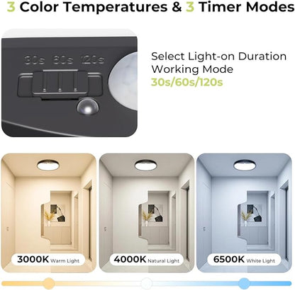 hepside 4 Pack Motion Sensor Ceiling Light Wired, 3000K/4000K/6500K LED Flush - Image 2