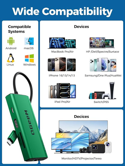 QGeeM USB C Hub Ethernet, 9 in 1 USB Type C Hub HDMI Multi-Port Converter - Image 7