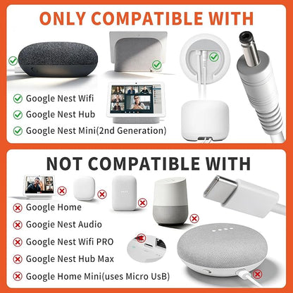 15W Power Adapter Charger for Google WiFi AC2200/Nest Hub - Image 2