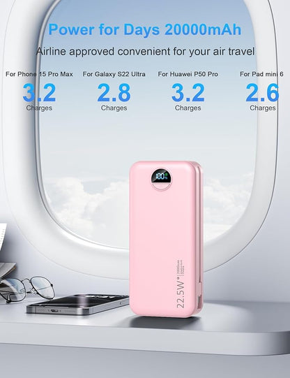 Portable Charger with Wall Plug, 20000mAh USB C Power Bank Fast Charging - Image 3
