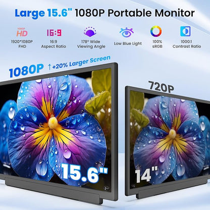 Redalf 15.6" Laptop Screen Extender, FHD 1080P Portable Monitor, Detachable and - Image 2