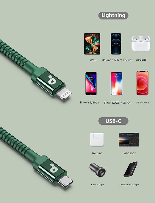 USB C to Lightning Cable 6FT 2Pack USB-C Fast Charger Cable Mfi Certified Type - Image 5
