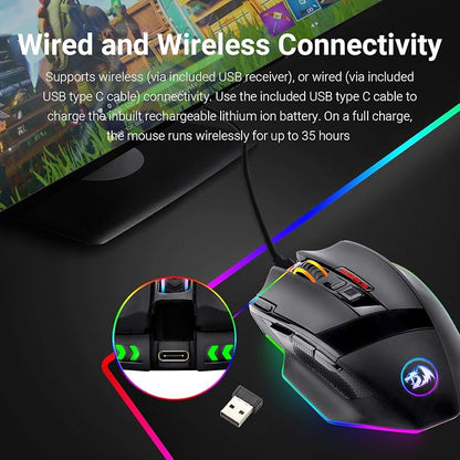 Redragon M801 Wireless Gaming Mouse, RGB Gaming Mouse - Image 4