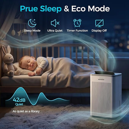 1500 Sq.Ft Dehumidifier, Max 32 Pint Quiet Dehumidifier - Image 4