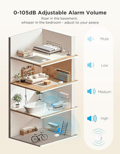 GoveeLife WiFi Water Leak Detector - Image 5