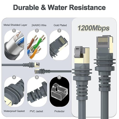 Starlink Cable，6FT/1.9M Starlink Gen 3 Cable - Image 5