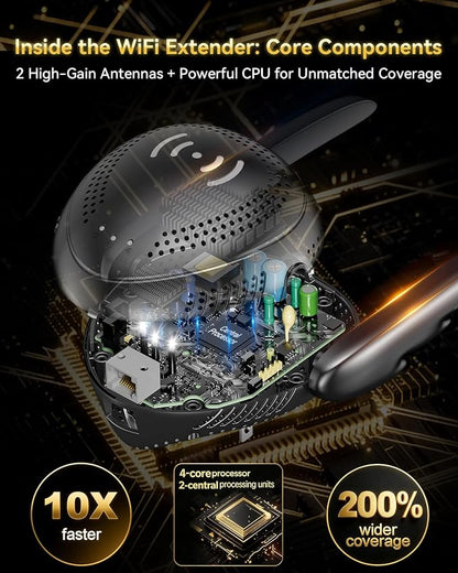 2026 Upgraded WiFi Extender for Home, High-Speed Wireless Internet Repeater - Image 4