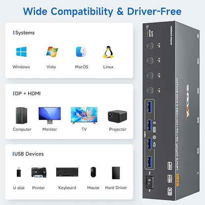 HDMI+2 Displayport KVM Switch 3 Monitors 4 Computers 8K@60Hz 4K@144Hz, 4 Port - Image 8