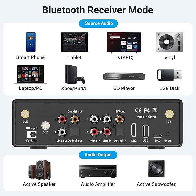 Arylic BP50 Bluetooth 5.2 aptX Home Audio Preamplifier - Image 5