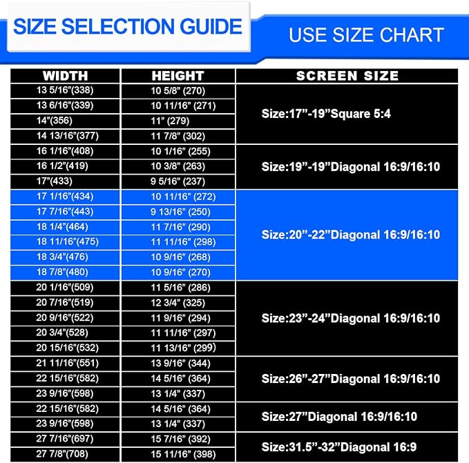 Computer Privacy Screen Filter 22 Hanging Monitor Privacy Screen Protector - Image 6