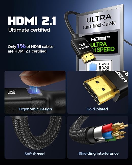 Silkland 10K 8K HDMI 2.1 Cable Certified 6.6FT Ultra High Speed HDMI® Cable - Image 8