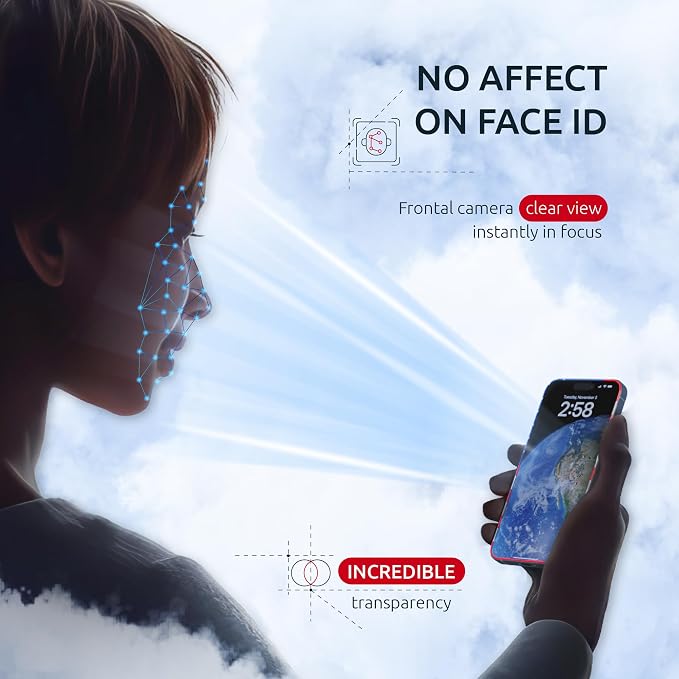 Screen Protector for iPhone 15 Pro Max - Image 6
