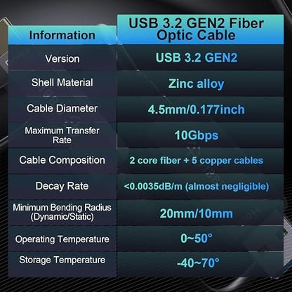 FIBBR Fiber Optic USB3.2 Cable, 10Gpbs USB A to USB C Cable - Image 7