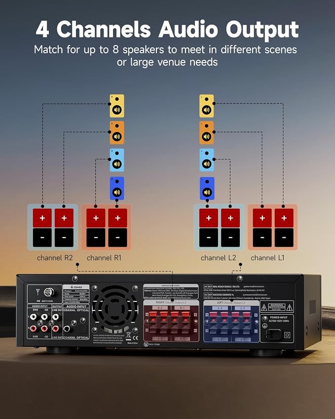 Donner Stereo Receivers Home Audio Amplifier, Premium 1000W Peak Power 4 - Image 4