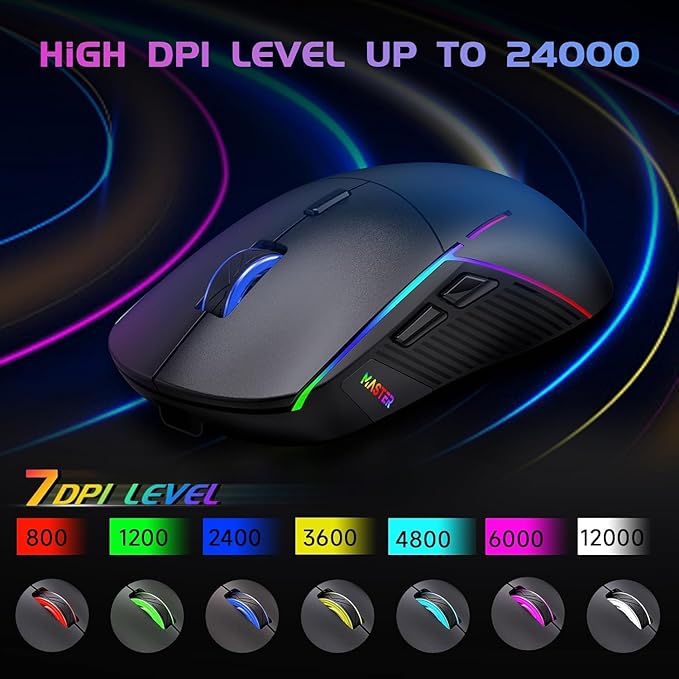 FFJ Wireless Gaming Mouse, 24000 DPI, Tri-Mode 2.4G/USB-C/Bluetooth 5.3 Gaming - Image 3