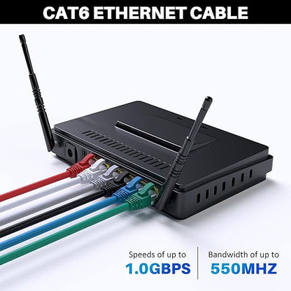 Cat 6 Ethernet Cable 150 FT, Long High Speed Cat6 Internet Cable, Standard RJ45 - Image 5