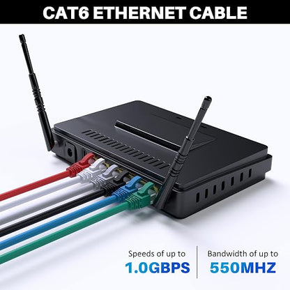 Cat 6 Ethernet Cable 100 FT, Long High Speed Cat6 Internet Cable, Standard RJ45 - Image 4