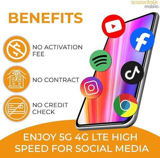 SpeedTalk Mobile Universal SIM Card Kit - Image 2
