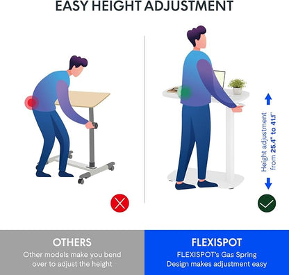 FLEXISPOT Adjustable C Table - Image 8