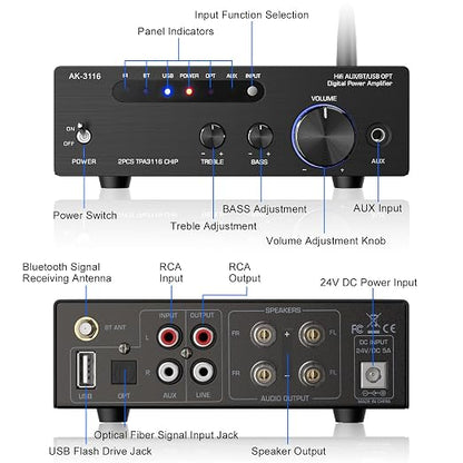 Facmogu AK-3116 HiFi Digital Amplifier, Mini Amp Audio System - Image 6