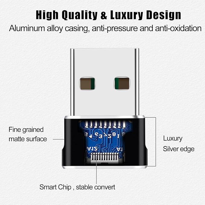 USB to USB C Adapter 6 packs for iPhone Fast Charging, Transfer and Type C OTG - Image 5