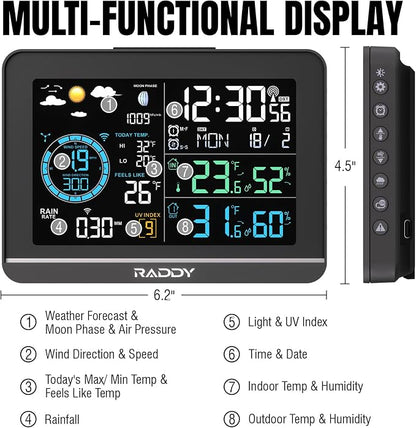 Raddy UV-6 Professional Weather Station - Image 2