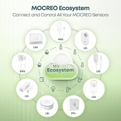 MOCREO LD1 LoRa Smart Door Window Sensor, 2000ft Ultra-Long Range, 5-Year - Image 6