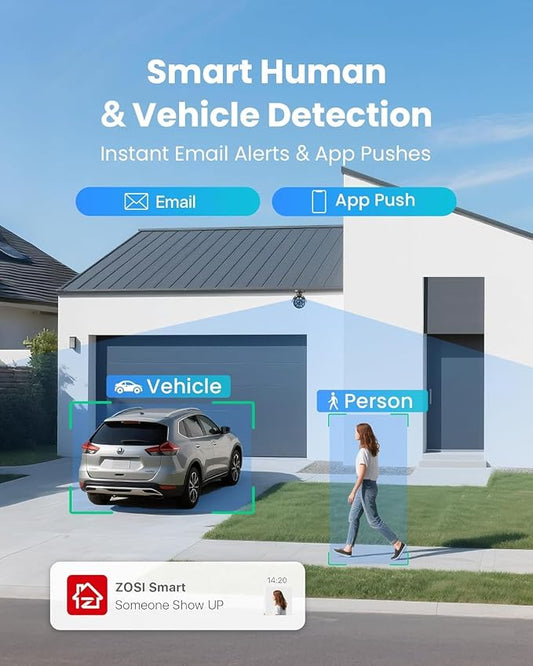 ZOSI 16CH H.265+ 1080P Home Security Camera System - Image 2