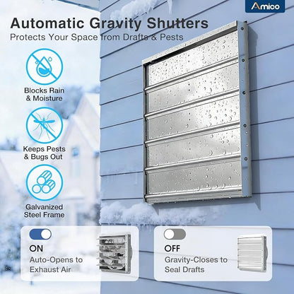 Amico 20" Smart Shutter Exhaust Fan - Image 6