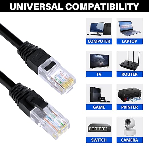 Cat5e Ethernet Cable 35 FT, Long Cat 5e Internet Cable, Standard RJ45 Connector - Image 5