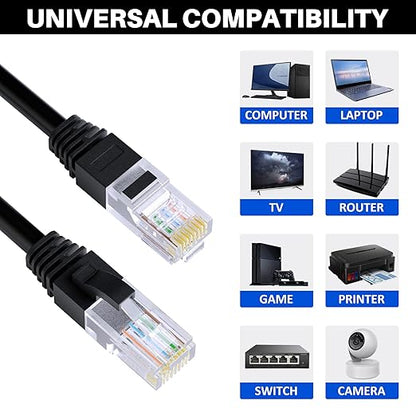 Cat5e Ethernet Cable 300 FT, Long Cat 5e Internet Cable, Standard RJ45 Connector - Image 5