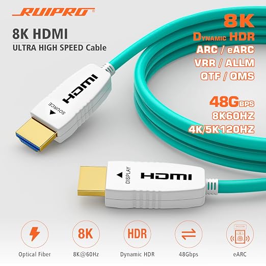 RUIPRO 8K Fiber Optic HDMI Cable 40 Feet 48Gbps 8K60Hz 4K120Hz Dynamic HDR eARC - Image 2