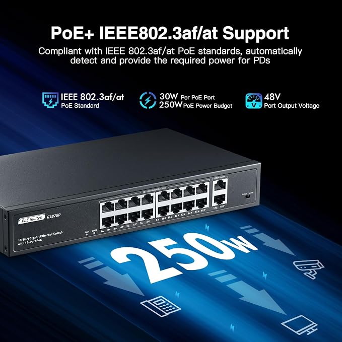 18 Port Gigabit PoE Switch, 16 Ggiabit PoE+, 2 GE Uplink, IEEE802.3af/at Max - Image 3