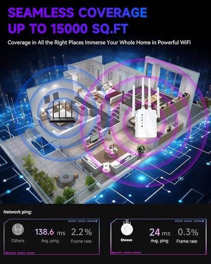 2026 WiFi Extender Signal Booster, Longest Range up to 15000 sq.ft - Image 3