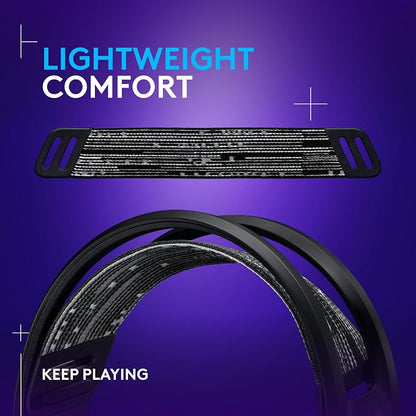 Logitech G733 Lightspeed Wireless Gaming Headset +Yeti GX Dynamic RGB Gaming - Image 7