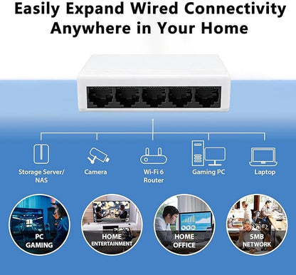 5 Port Gigabit Ethernet Switch 1000Mbps Network Hub USB 5-12V Powered Plug and - Image 6
