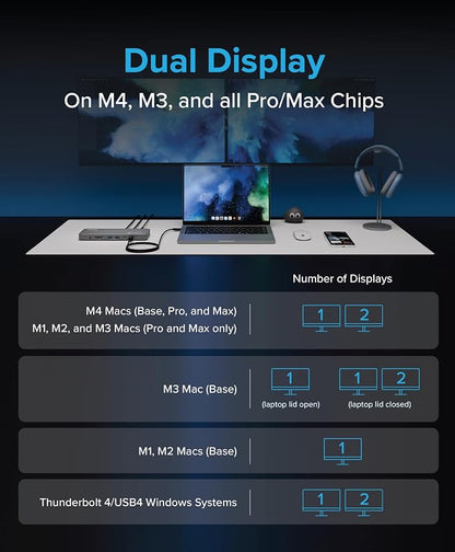 Plugable Thunderbolt 4 Dock for M4 MacBook Air & Pro: 100W Charging Driverless - Image 6